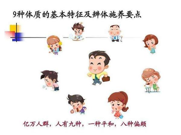 不同体质人群的简单调养方法